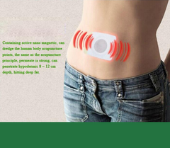 Wonder for slim patch it works body wraps
